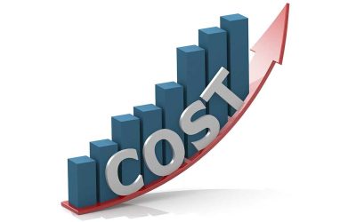 Food and Beverage Manufacturers Pass Higher Costs on to Consumers